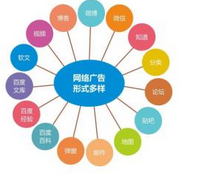 西安網(wǎng)絡(luò)推廣:百度颶風(fēng)算法推出后，網(wǎng)站內(nèi)容如何做優(yōu)化？