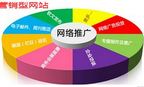 西安網(wǎng)站優(yōu)化公司:怎么提高網(wǎng)站的轉(zhuǎn)化率？